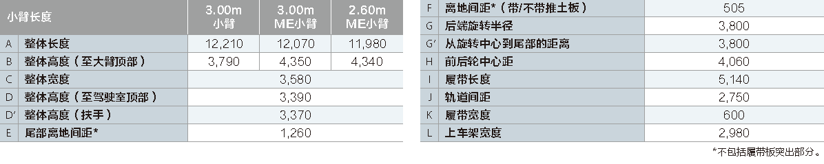 1681866202320001.png 整機尺寸-數據.png